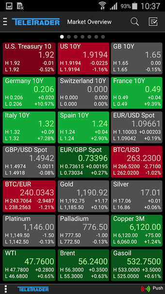 Image 1 for StockMarkets - news, port…