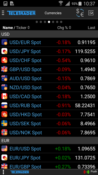Image 2 for StockMarkets - news, port…