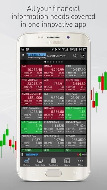 Image 0 for StockMarkets - news, port…