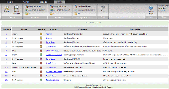 Image 5 for NetSupport Servicedesk