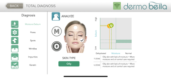 Image 0 for DermoBella Skin