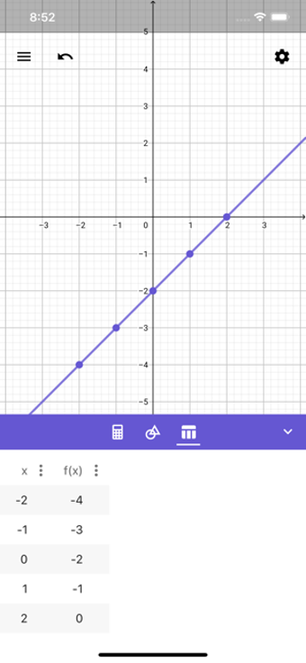 Image 2 for GeoGebra Graphing Calcula…