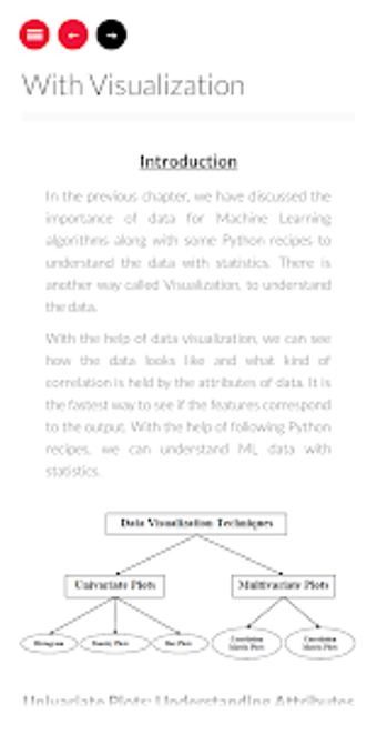 Image 0 for Machine Learning With Pyt…
