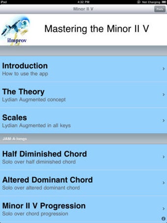 Image 0 for iImprov - The Minor II V …