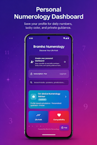 Imagen 0 para Bramha Numerology