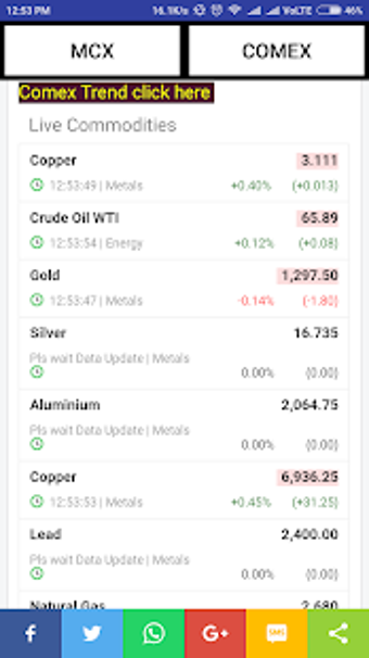 Imagen 1 para Mcx Live Rate