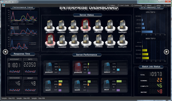 Imagen 0 para BizualBuilder