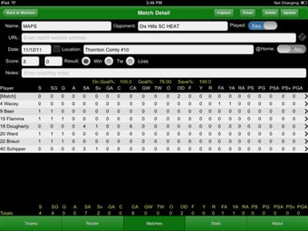 Image 0 for Soccer Stats