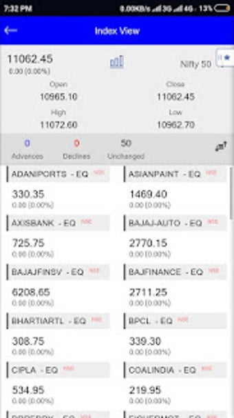 Image 2 for Shareetrade