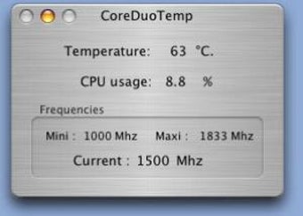 Image 0 for CoreDuoTemp