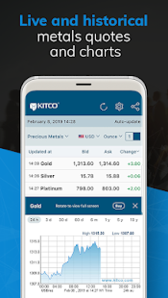 Imagen 3 para Gold Live! Gold Price, Si…
