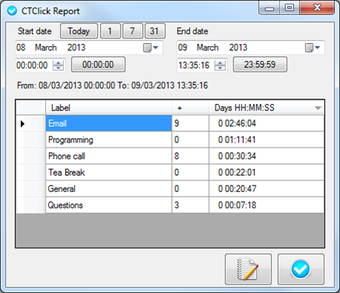 Imagen 0 para CTClick