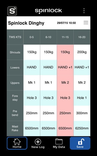 Image 0 for Spinlock Rig-Sense