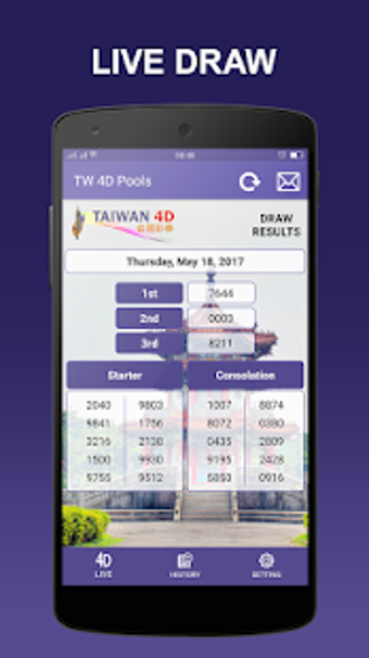 Image 1 for Taiwan 4D Pools