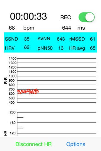 Image 0 for SelfLoops HRV