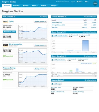 Image 0 for Xero