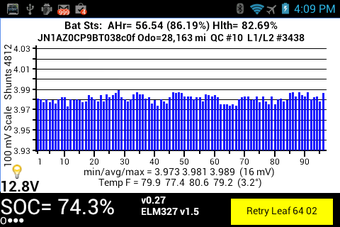 Imagen 0 para Leaf Spy