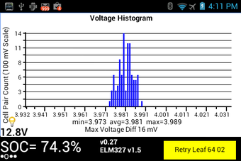 Imagen 1 para Leaf Spy