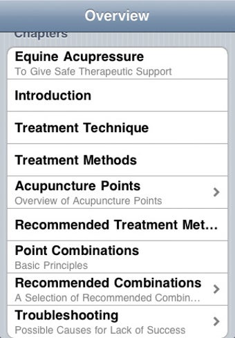Image 0 for Equine Acupressure