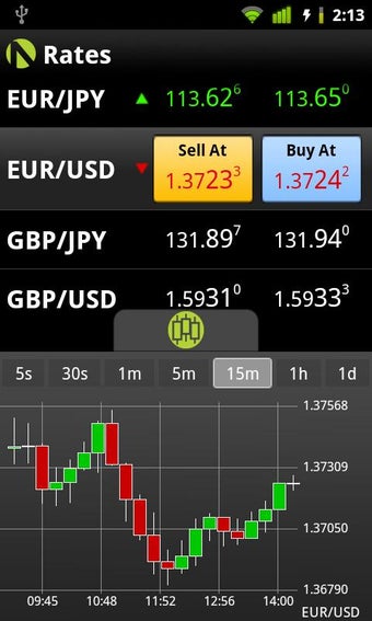 Image 3 for OANDA fxTrade for Android