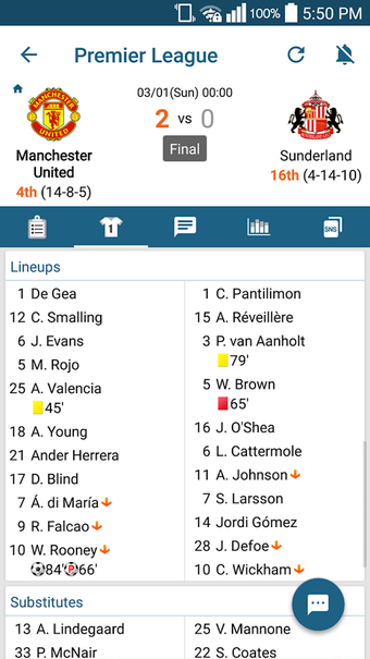 Image 0 for ScoreCenter Live : All sp…