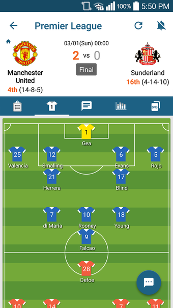Image 1 for ScoreCenter Live : All sp…