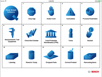 Image 0 for Value Stream Q Basics