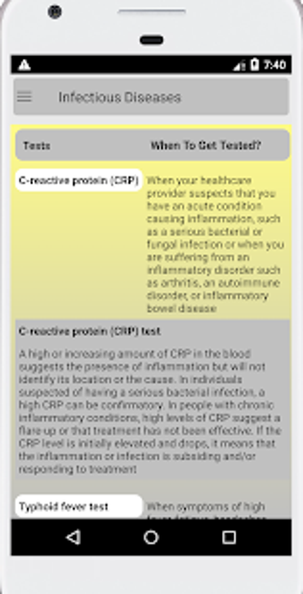 Image 0 for Lab Test - Medical Lab Te…