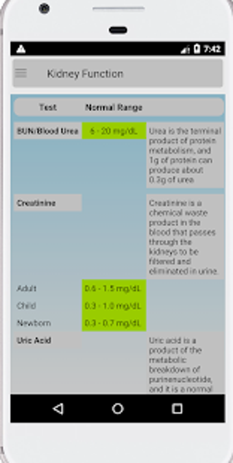 Image 3 for Lab Test - Medical Lab Te…