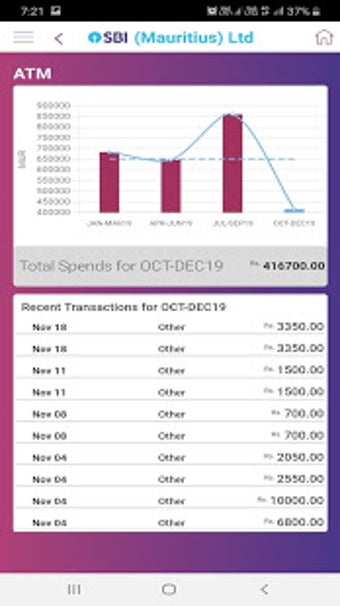 Image 0 for YONO SBI Mauritius