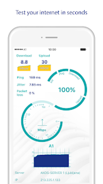 Image 0 for Open Nettest - Broadband …