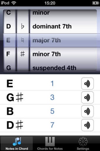 Image 0 for Chordex