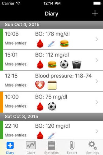 Image 0 for DiabetesPlus