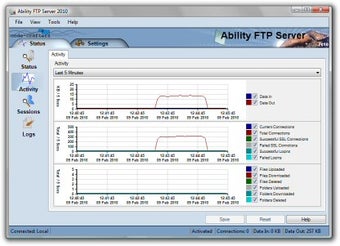 Image 0 for Ability FTP Server