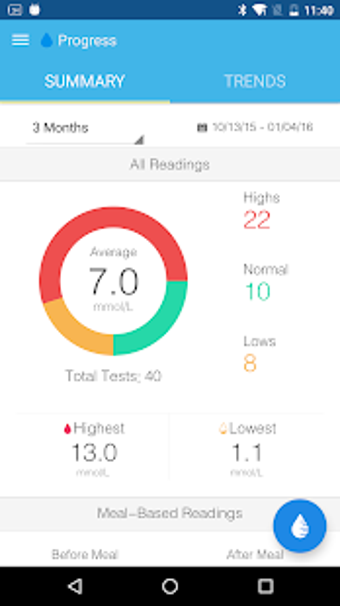 Image 2 for iHealth Gluco-Smart