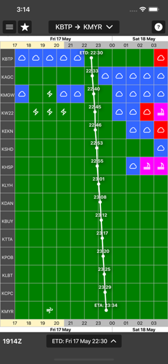 Imagen 1 para WeatherSpork