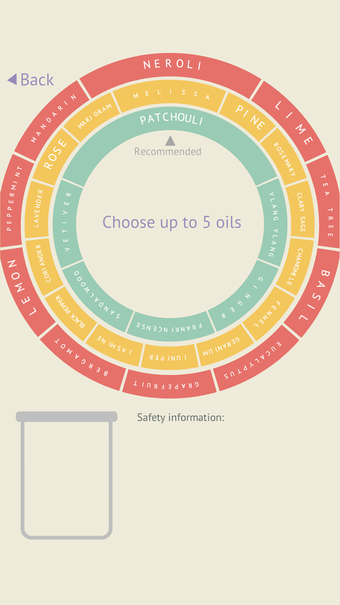 Imagen 1 para Essential Oil Blending To…