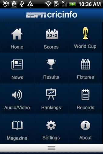 Imagen 0 para ESPNcricinfo