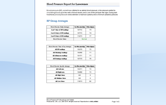 Imagen 3 para Blood Pressure RT