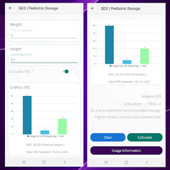 Image 0 for SmartD3 - Expert Vitamin …