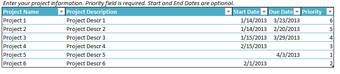 Imagen 3 para indzara Project Planner (…