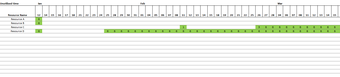Imagen 0 para indzara Project Planner (…