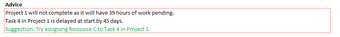 Imagen 8 para indzara Project Planner (…