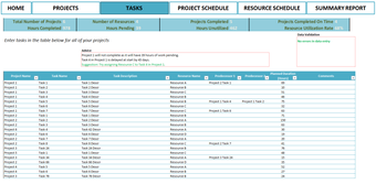 Imagen 7 para indzara Project Planner (…