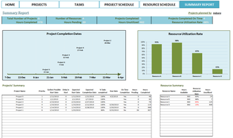 Imagen 2 para indzara Project Planner (…