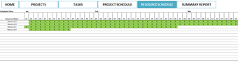 Imagen 1 para indzara Project Planner (…