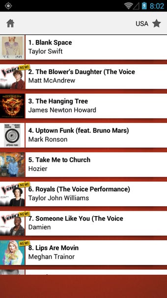 Imagen 3 para Music Top 100 Hits