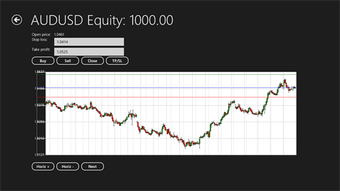 Imagen 2 para Forex Simulator for Windo…