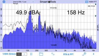 Image 0 for SmaartTools Spectrum RTA