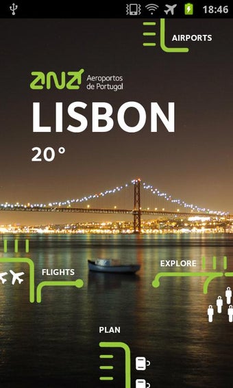 Image 0 for ANA Portuguese Airports